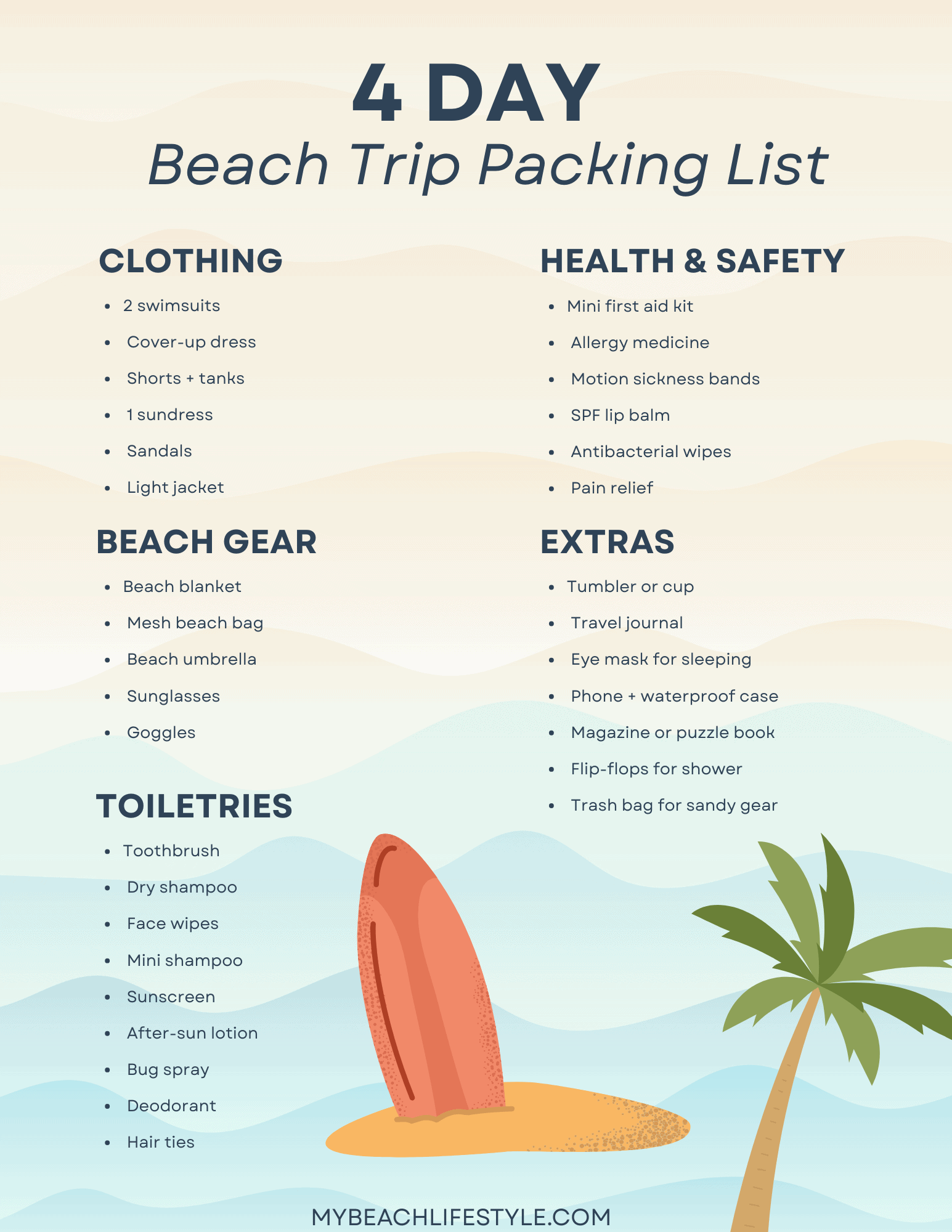 How to Make a 4 Day Beach Trip Packing List That Works