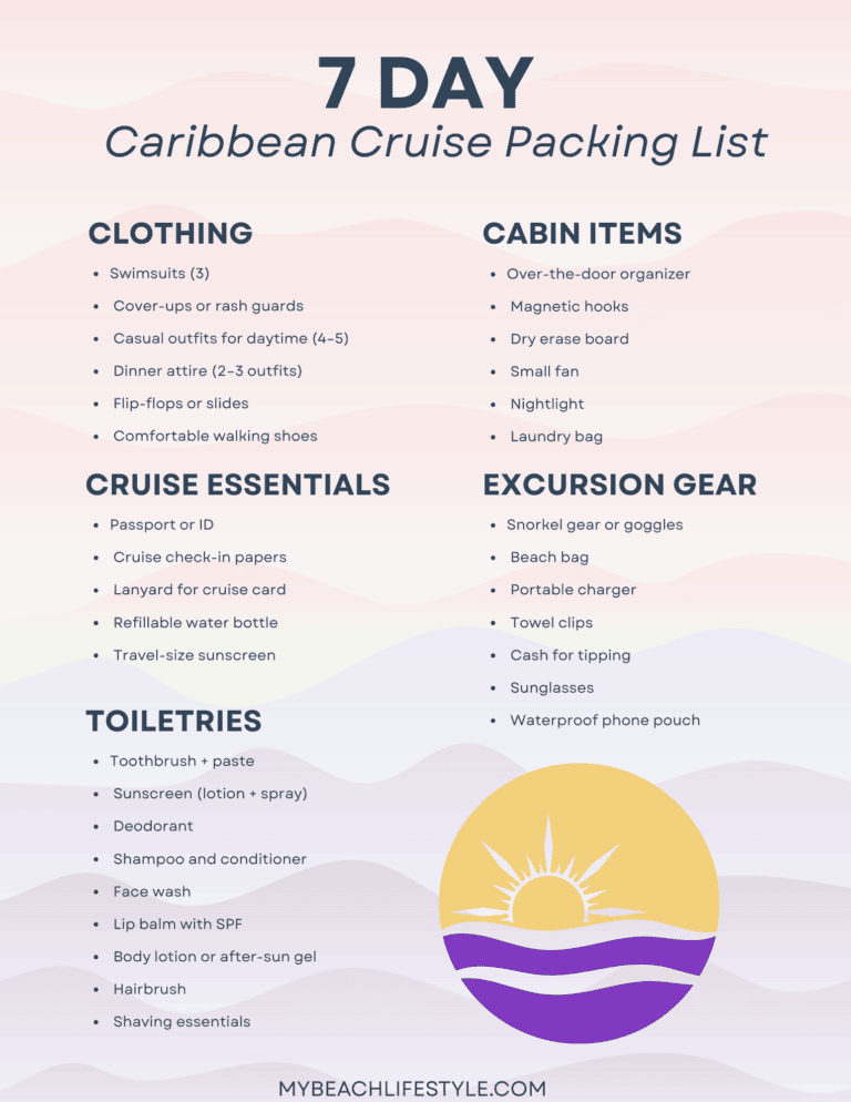 A packing list titled "7 Day Caribbean Cruise Packing List" divided into five categories: Clothing, Cabin Items, Cruise Essentials, Toiletries, and Excursion Gear. Clothing items include swimsuits, cover-ups, and walking shoes. Cabin Items list organizers and a fan. Cruise Essentials mention a passport and sunscreen. Toiletries include toothbrush, sunscreen, and deodorant. Excursion Gear lists snorkel gear, sunglasses, and a waterproof phone pouch. A sun and wave icon is at the bottom right.