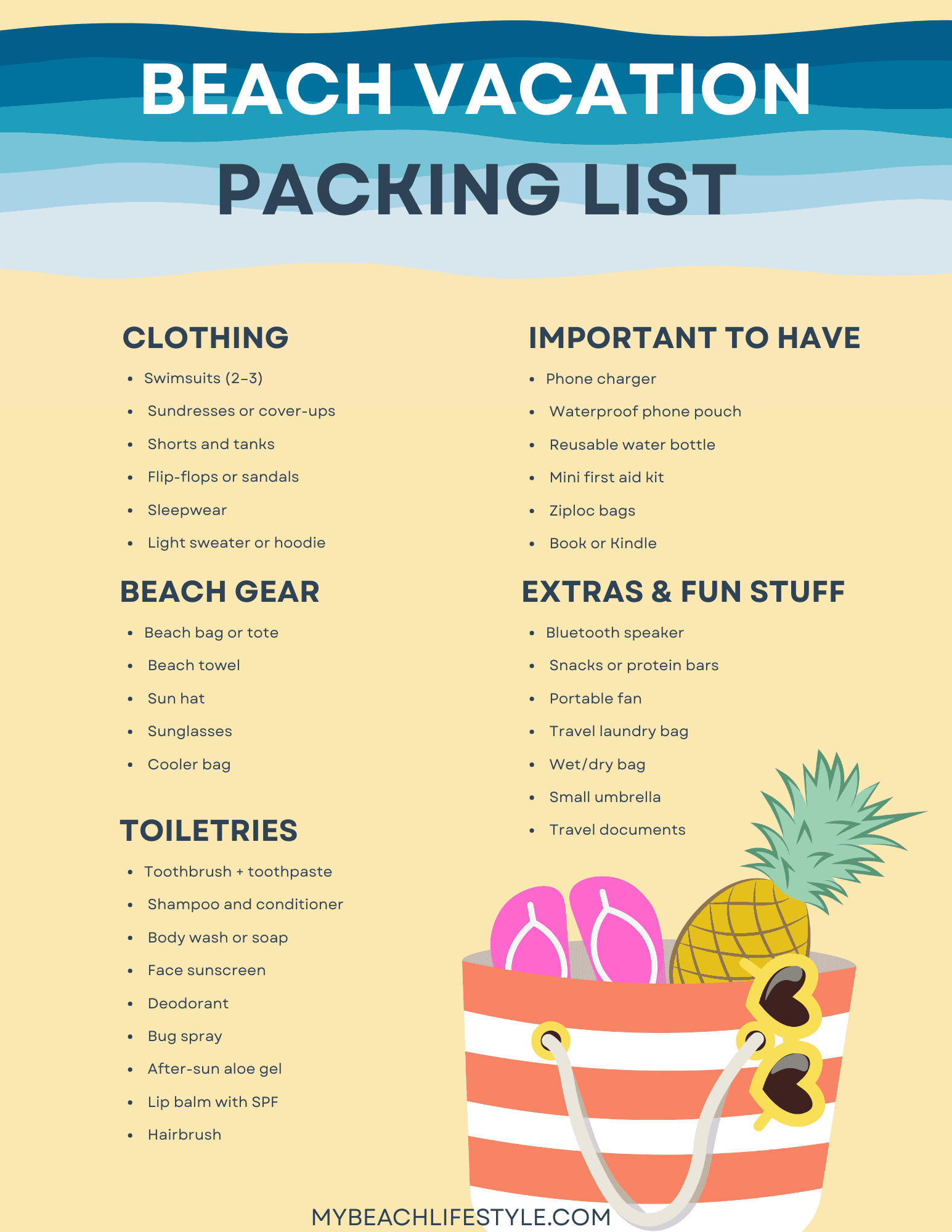 Beach vacation packing list with categories "Clothing," "Beach Gear," "Toiletries," "Important to Have," and "Extras & Fun Stuff," including items like swimsuits, beach towel, sunscreen, phone charger, and snacks. Illustrated with a striped beach bag containing a pineapple and flip-flops at the bottom right. Website URL: mybeachlifestyle.com.